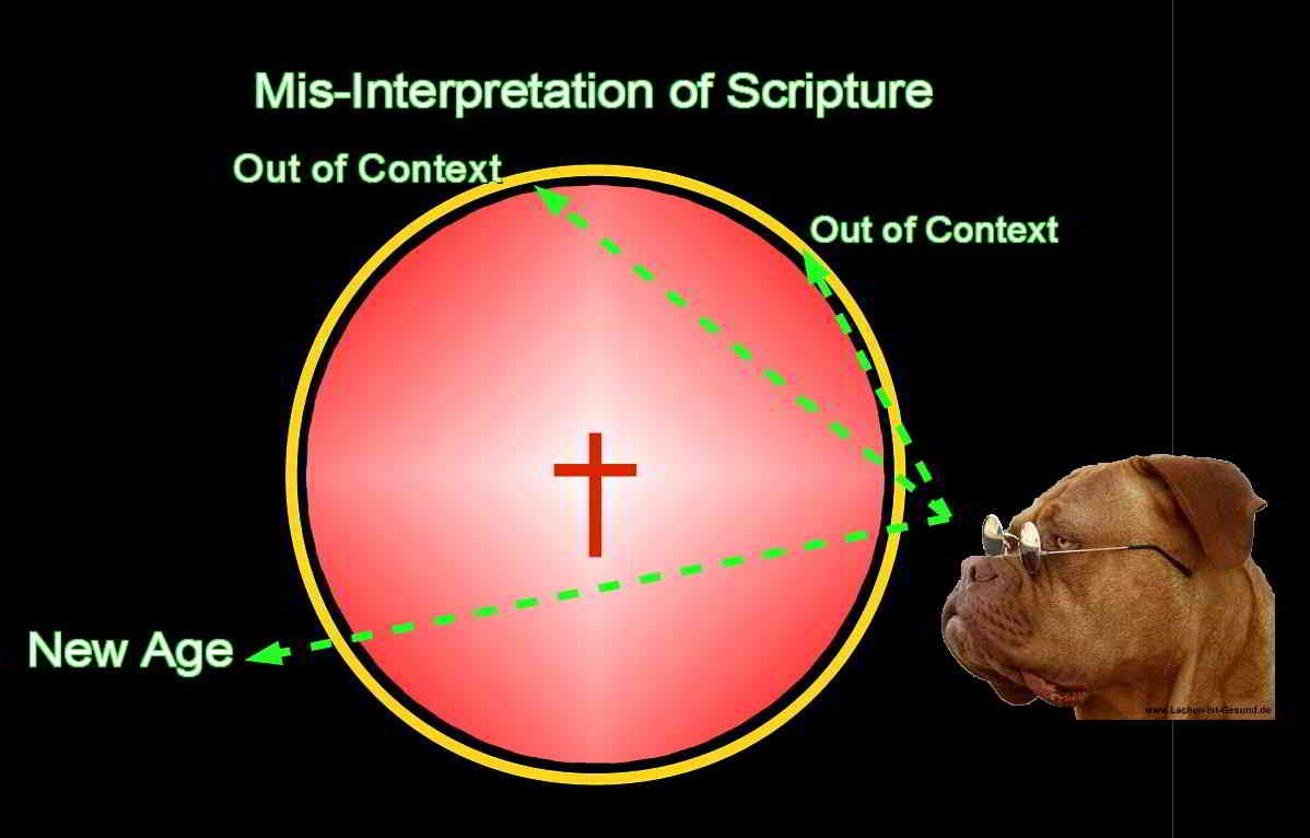 Scripture OUT of Context